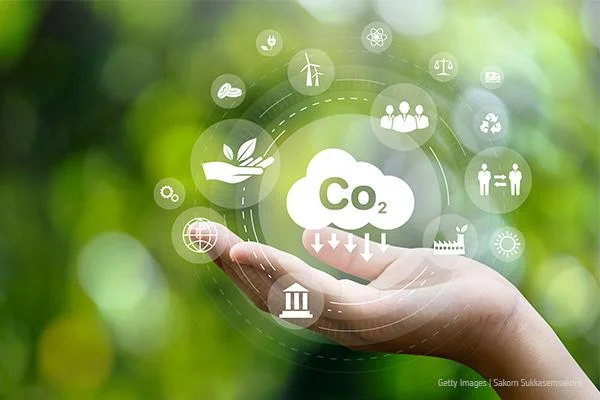 Co2